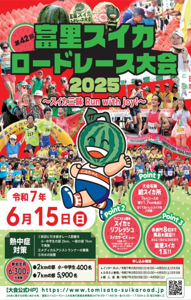 スイカロードレース2025